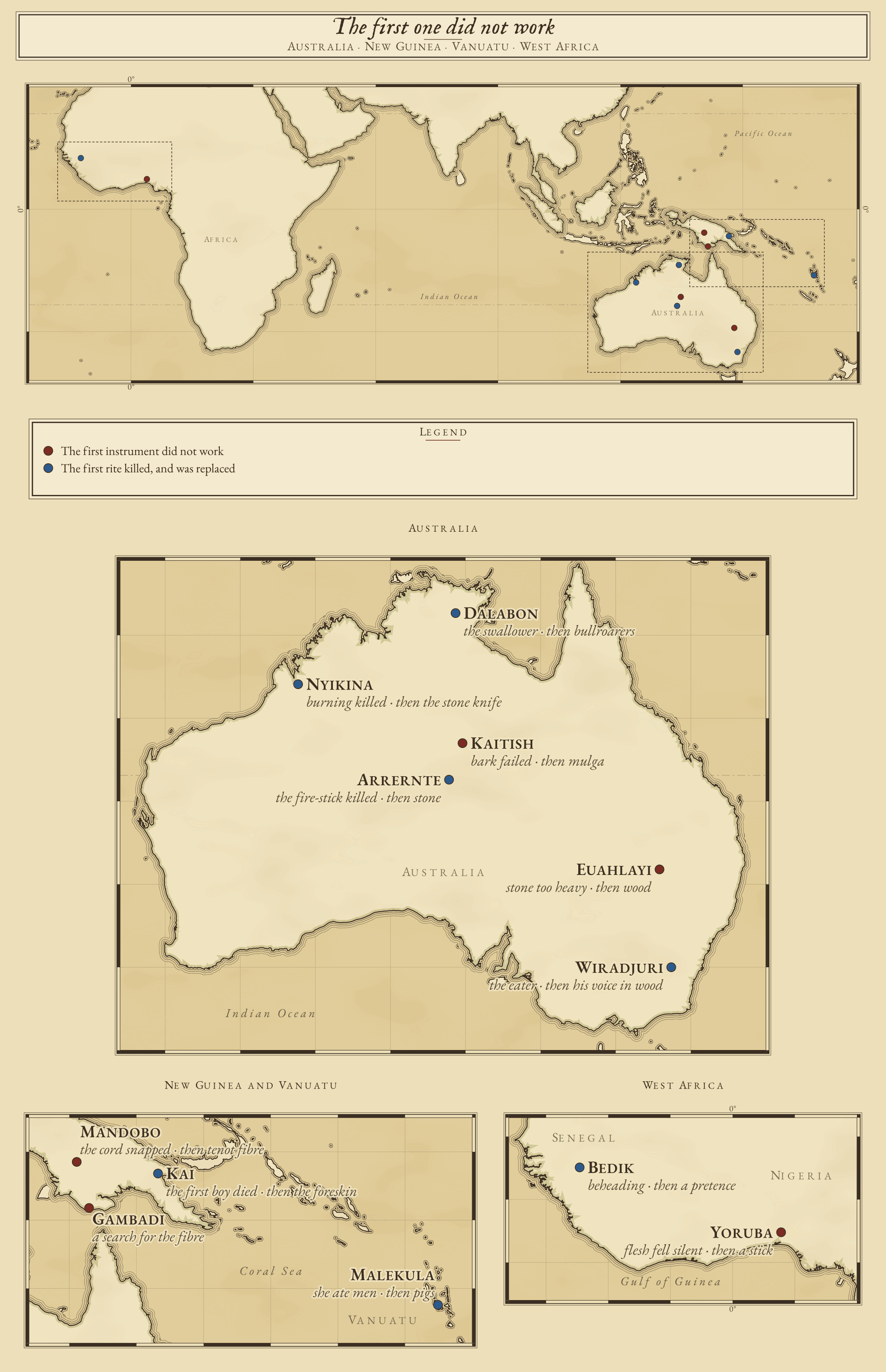 Chart of the peoples whose origin stories begin with a failed first attempt. Brick signs mark where the first bullroarer did not work: Euahlayi, Kaitish, Mandobo, Gambadi and Yoruba. Indigo signs mark where the first initiation killed and was replaced: Kai, Nyikina, Arrernte, Wiradjuri, Dalabon, Bedik and Malekula. A world locator is followed by enlarged views of Australia, New Guinea with Vanuatu, and West Africa.