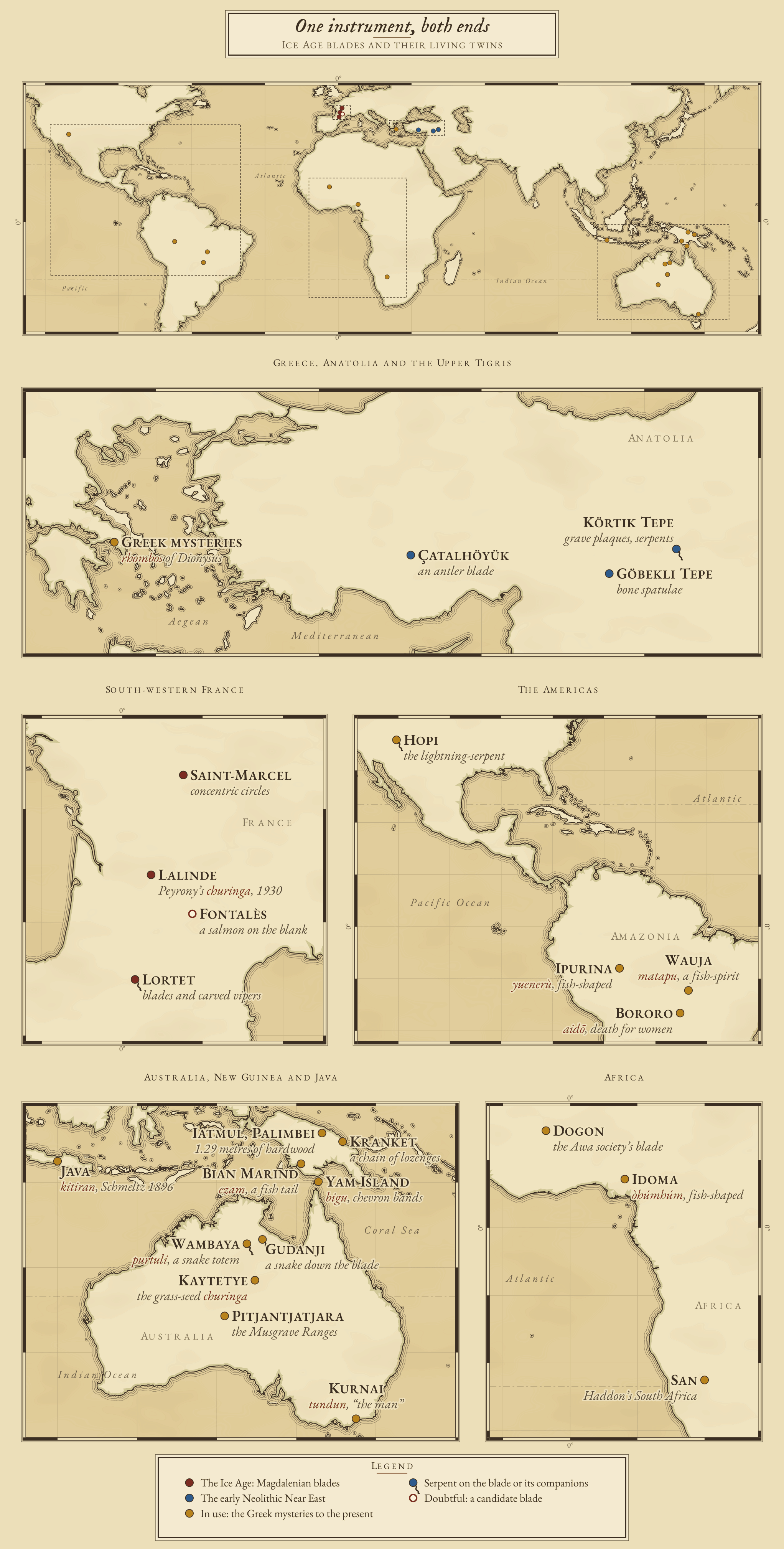 Chart of the bullroarers the essay sets side by side. A world locator is followed by enlarged views. Brick signs mark the Ice Age blades of south-western France: La Roche de Birol at Lalinde, Lortet, Saint-Marcel and, as an outline, the candidate blade of Fontalès. Indigo signs mark the early Neolithic plaques of Körtik Tepe, Göbekli Tepe and Çatalhöyük. Ochre signs mark the instrument recorded in use: the Greek mysteries; the Dogon, Idoma and San in Africa; the Hopi, Bororo, Wauja and Ipurina in the Americas; Java; the Iatmul, Kranket and Bian Marind of New Guinea; Yam Island in Torres Strait; and the Gudanji, Wambaya, Kaytetye, Pitjantjatjara and Kurnai in Australia. A serpent’s tail marks the signs whose serpent the essay shows.