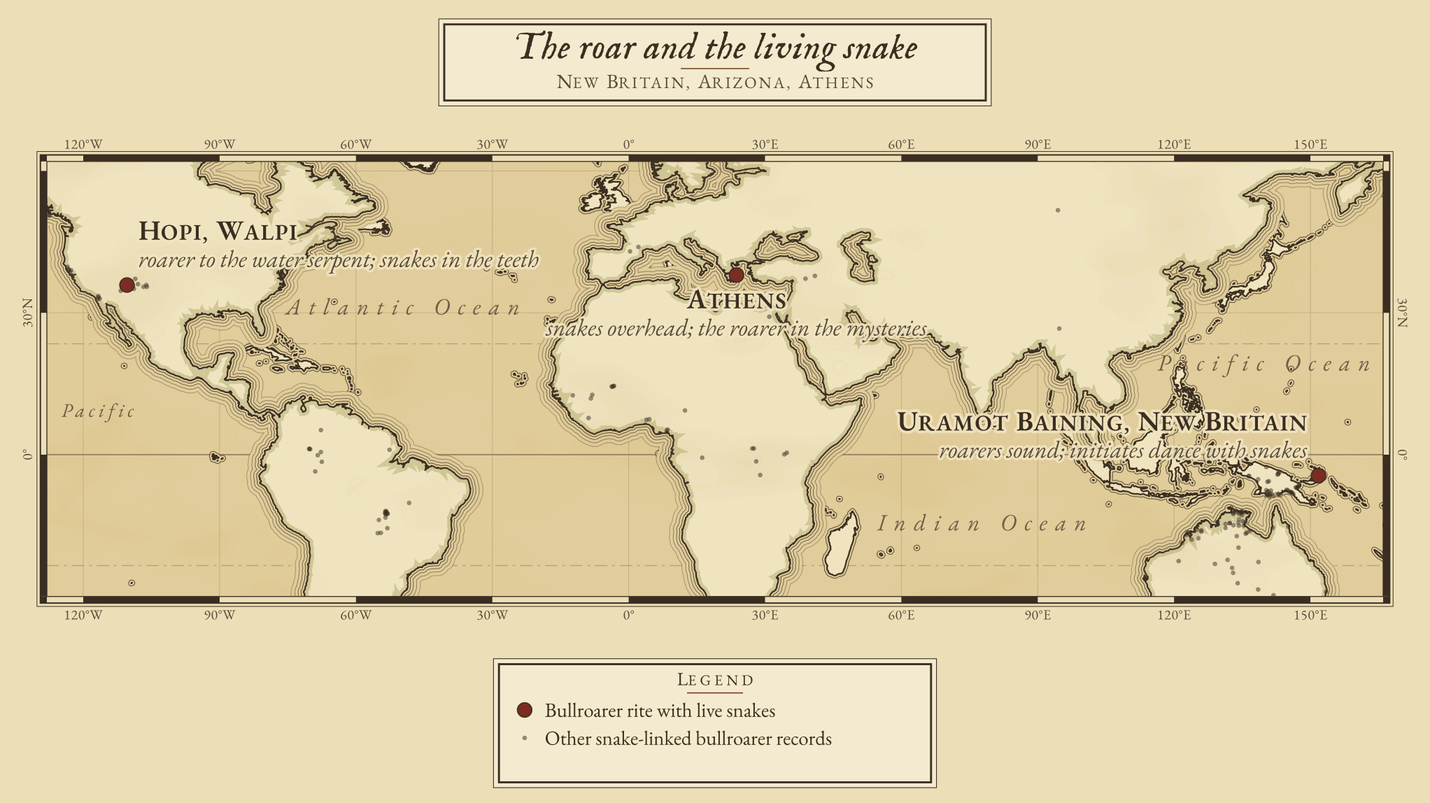 Engraved world chart from the Pacific coast of North America to New Britain, with the oceans named. Three brick signs mark the rites in which the bullroarer sounds and living snakes are handled: the Hopi Snake Dance at Walpi in Arizona, the Sabazian mysteries of Athens, and the Uramot Baining fire dance in New Britain, Papua New Guinea. Faint dots mark the other snake-linked bullroarer records.