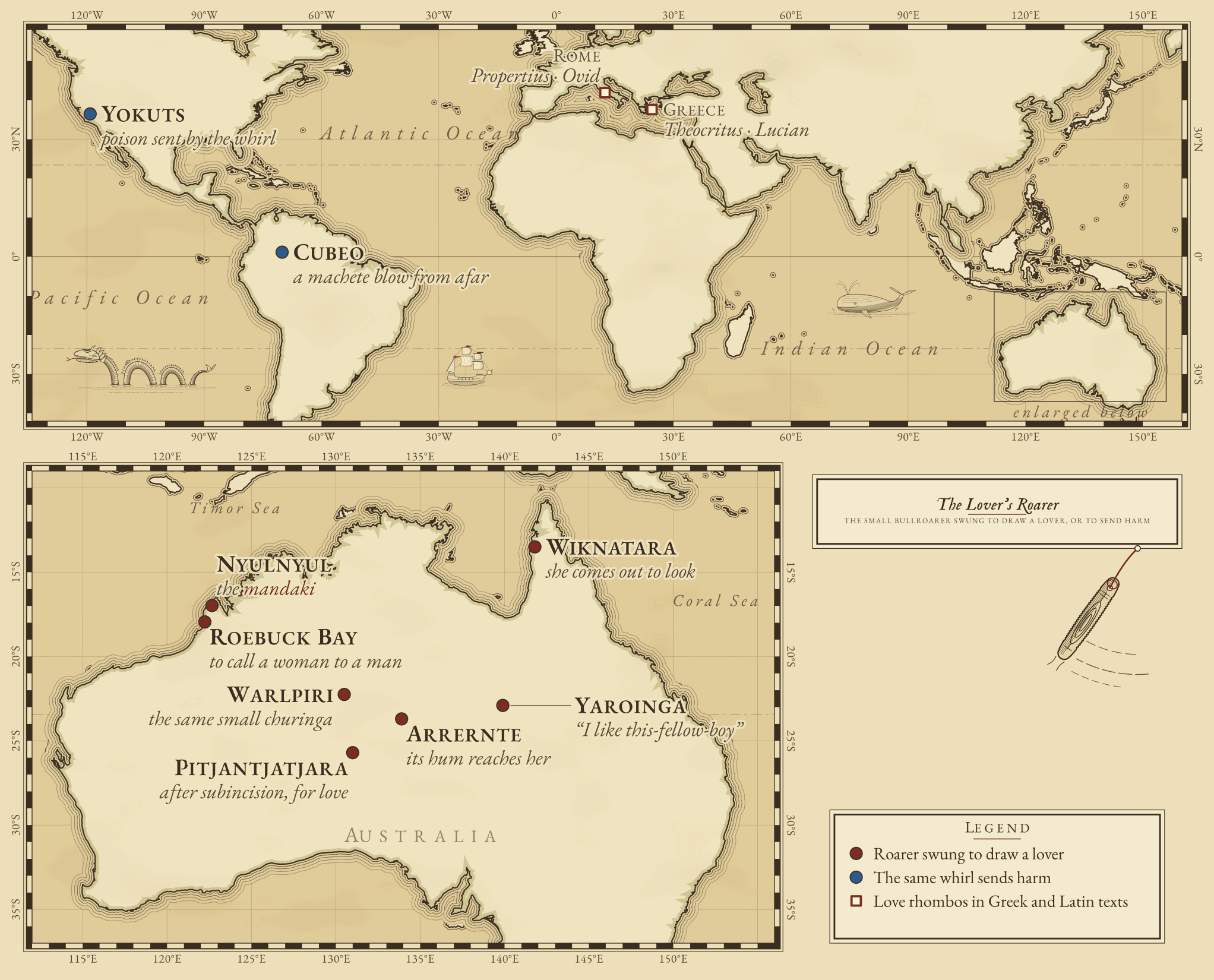 Engraved world chart of the love bullroarer: Australia, enlarged below, from Roebuck Bay and Beagle Bay on the Kimberley coast through the Western Desert and Central Australia to north-west Queensland and Cape York; the whirl that sends harm among the Yokuts of California and the Cubeo of the north-west Amazon; and the Greek and Latin love rhombos at Greece and Rome.