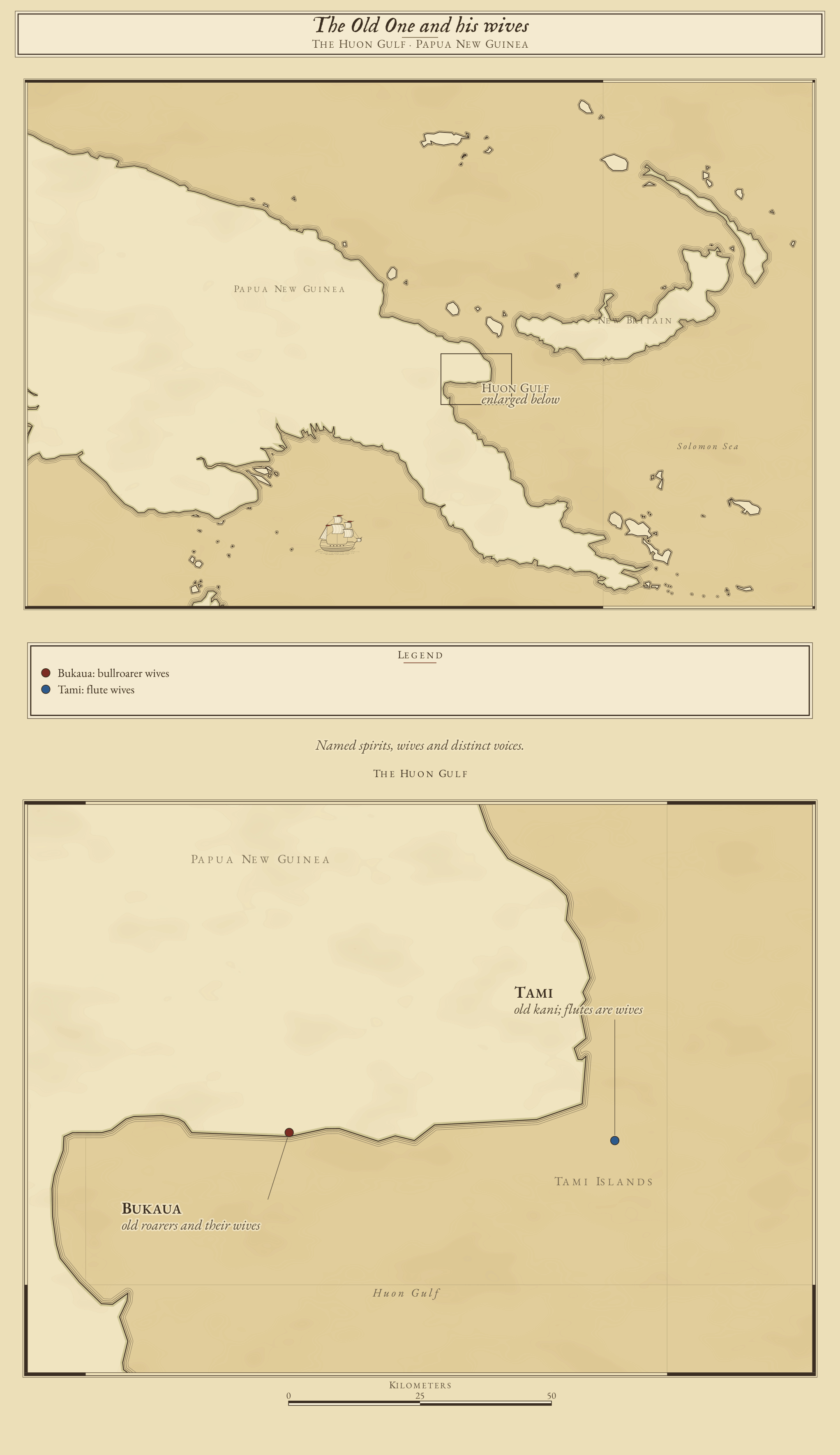 Map of the northeastern Papua New Guinea coast and a Huon Gulf inset. Bukaua old bullroarers have smaller wives; at Tami, old kani are paired with flute wives. Signs use approximate cultural anchors.