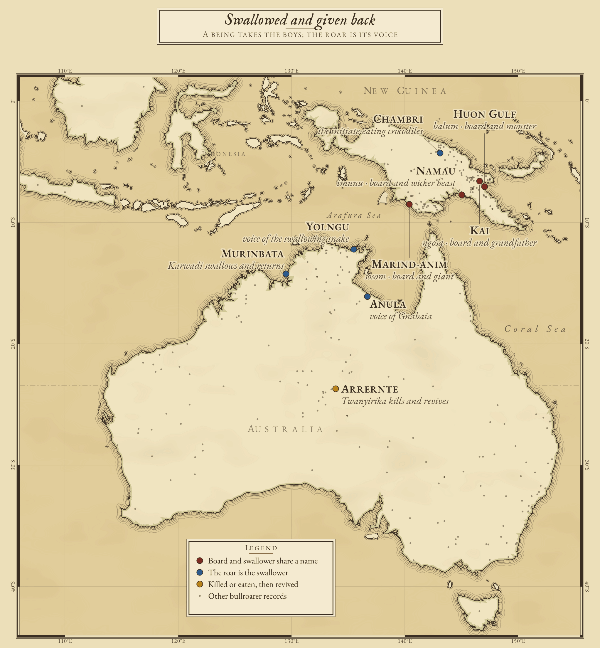 The swallowing being on both shores: the board shares the swallower’s name in southern and north-eastern New Guinea; the roar is the swallower’s voice in northern Australia and the Sepik; in central Australia the novices are killed and revived.
