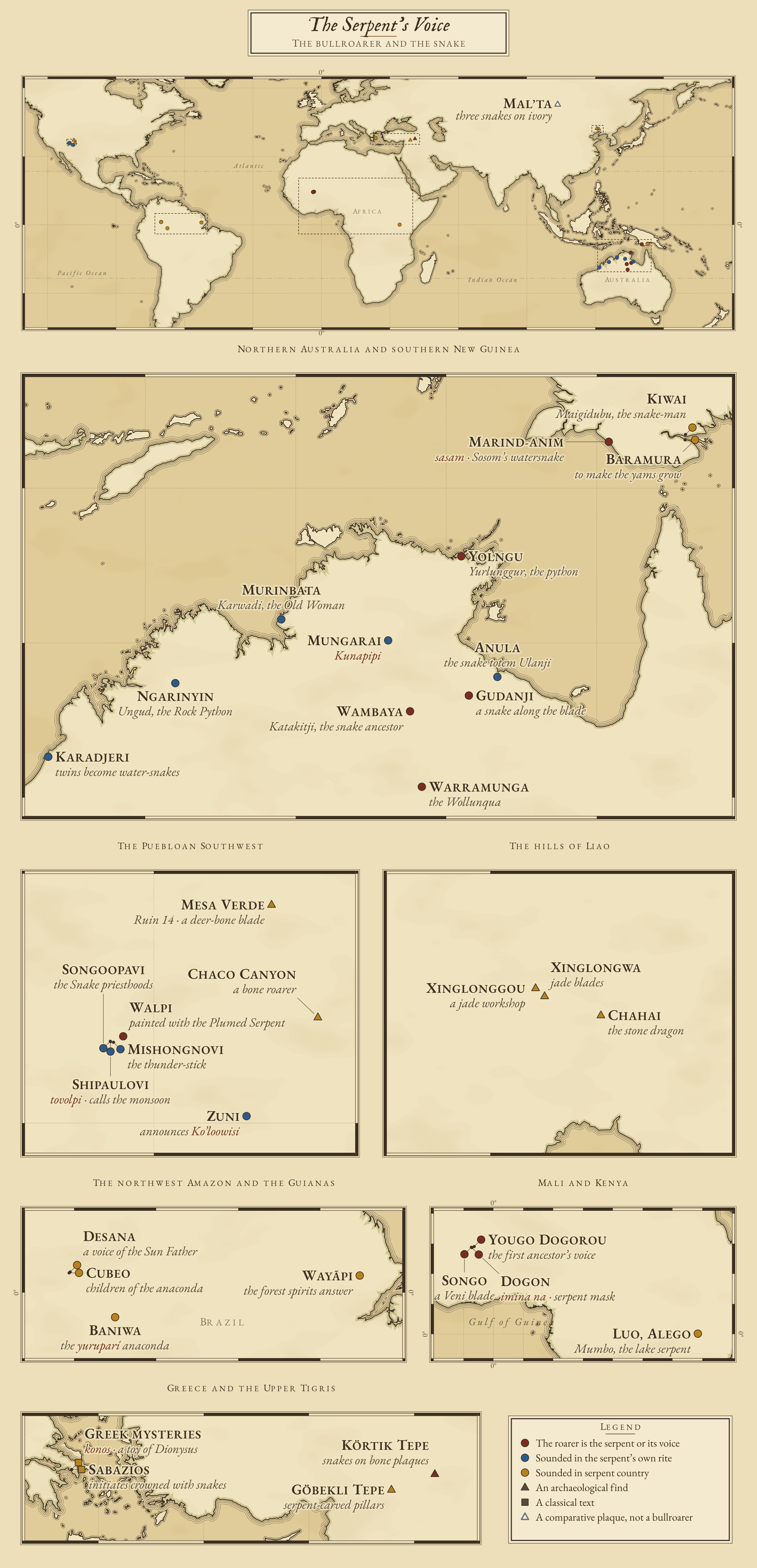 World chart of the records that tie the bullroarer to a serpent, coloured by how close the tie is. Brick signs mark where the roarer is the serpent or its voice: the Hopi of Walpi, the Marind-anim, the Yolngu, Warramunga, Gudanji and Wambaya, the Dogon and Körtik Tepe. Indigo signs mark where it is sounded in the serpent’s own rite: the Hopi Snake priesthoods of Second Mesa, Zuni, and the Anula, Mungarai, Murinbata, Karadjeri and Ngarinyin. Ochre signs mark serpent country: Chaco Canyon and Mesa Verde, the Kiwai, the Luo Mumbo cult, the Baniwa, Desana, Cubeo and Wayãpi, the Greek mysteries, Göbekli Tepe, and Xinglongwa, Chahai and Xinglonggou. Triangles are archaeological finds, squares classical texts; a slate outline marks the Mal’ta plaque, a comparative object. A world locator is followed by enlarged views of northern Australia with southern New Guinea, the Puebloan Southwest, the northwest Amazon, Mali and Kenya, Greece with the Upper Tigris, and the hills of Liao.