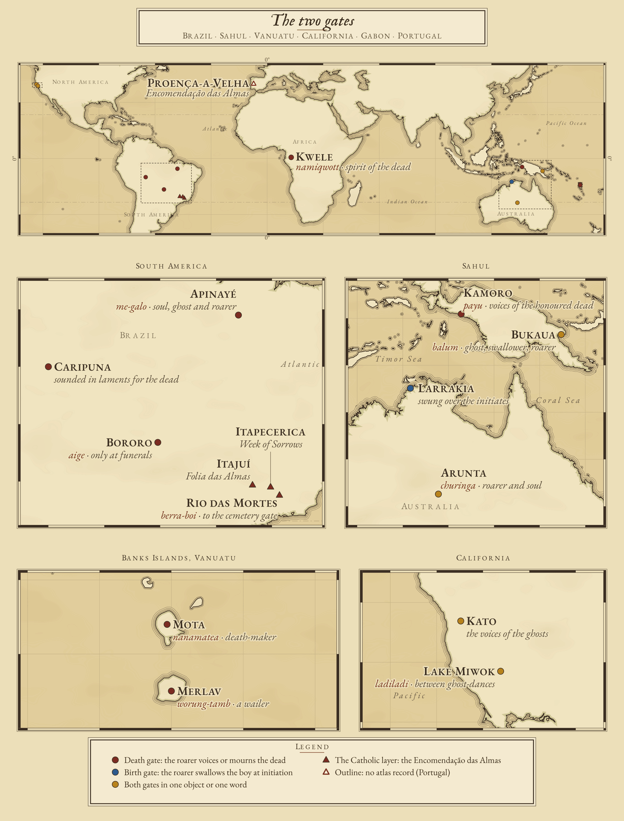 Chart of the places where the bullroarer works at a gate of life. Brick signs mark the death gate, where the roarer voices, escorts or mourns the dead: Bororo, Caripuna and Apinayé in Brazil, Kamoro in Papua, Mota and Merlav in the Banks Islands, and Kwele in Gabon. The indigo sign marks the birth gate, the Larrakia initiation at Darwin. Ochre signs mark both gates in one object or word: Bukaua balum, the Arunta churinga, and the Kato and Lake Miwok ghost initiations of California. Brick triangles mark the Catholic layer: the Encomendação das Almas at Rio das Mortes, Itapecerica and Itajuí in Minas Gerais, and its Portuguese parent at Proença-a-Velha. A world locator is followed by enlarged views of South America, Sahul, the Banks Islands and California.