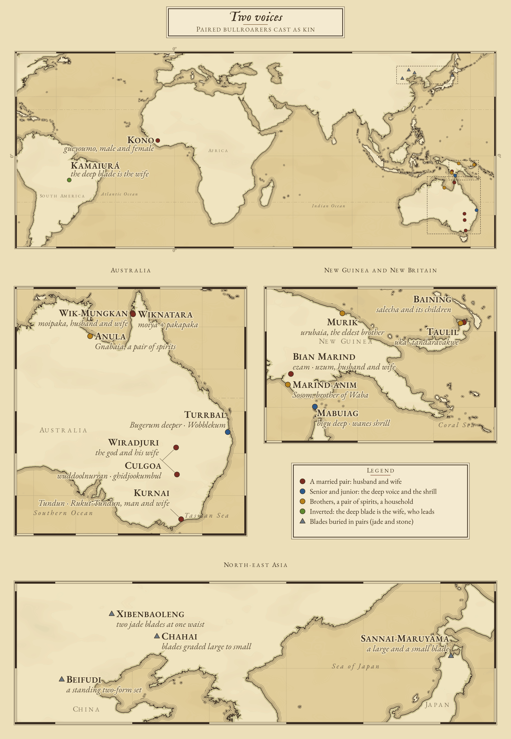 Chart of the paired bullroarers, coloured by the relation between the two blades. Brick signs mark married pairs: Kurnai, Wiradjuri, Culgoa, Wik-Mungkan and Wiknatara in Australia, the upper Bian Marind and the Taulil in New Guinea and New Britain, and the Kono of Guinea. Indigo signs mark senior and junior pairs split by pitch: Mabuiag in the Torres Strait and the Turrbal of the Brisbane River. Ochre signs mark brothers, a doubled spirit or a household: Murik, Marind-anim, Anula and Baining. A green sign marks the Kamaiura of the Upper Xingu, where the deep blade is the wife who leads. Slate triangles mark jade and stone blades buried in pairs at Xibenbaoleng, Beifudi, Chahai and Sannai-Maruyama. A world locator is followed by enlarged views of Australia, New Guinea with New Britain, and north-east Asia.