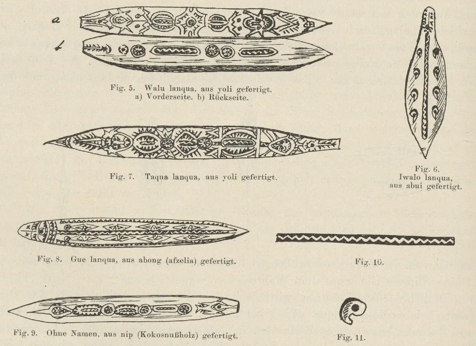 An engraved plate of five carved bullroarers covered in eyes, spirals and toothed bands, each labelled with a name ending in lanqua.