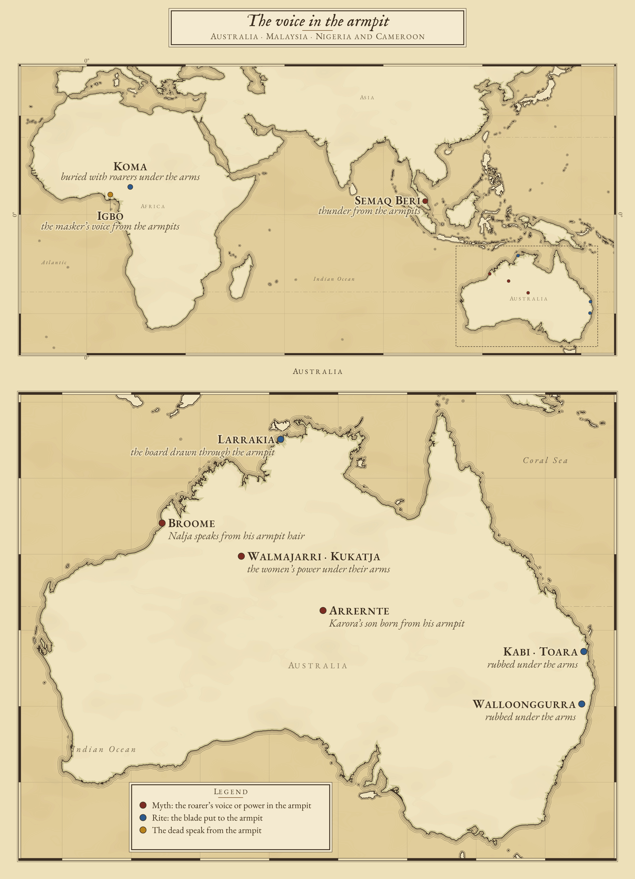 World chart of the bullroarer and the armpit, with an enlarged view of Australia. Brick signs mark myths: the Arrernte of central Australia, whose ancestor Karora bore a bullroarer-son from his armpit; the Walmajarri and Kukatja at Balgo in the Western Australian desert, whose Ganabuda women lost their power from under their arms; Broome on the Kimberley coast, where the spirit Nalja speaks from the hair of his armpits; and the Semaq Beri of Pahang in Malaysia, whose thunder spirit sounds his armpits and flashes a bullroarer. Indigo signs mark rites that put the blade to the armpit: the Larrakia of Darwin, the Walloonggurra of northern New South Wales, the Kabi Toara of south-east Queensland, and the Koma of the Alantika Mountains on the Nigeria–Cameroon border, buried with bullroarers under the arms. Ochre signs mark the dead who speak from the armpit: the Igbo masker of south-eastern Nigeria.