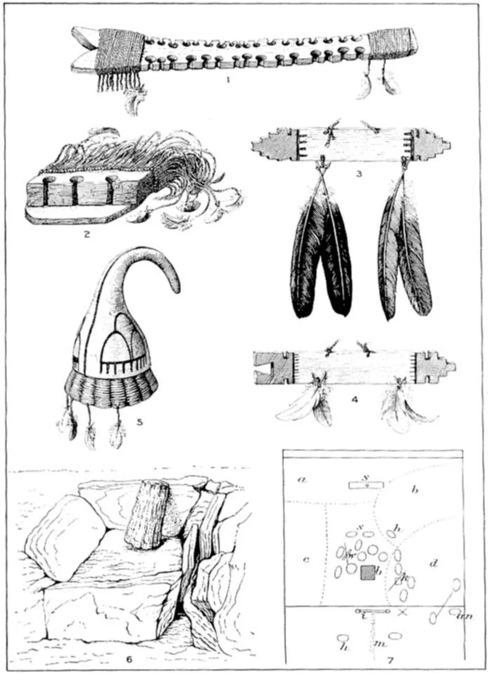 Fewkes’s plate of a fire-board, fire-stone, rain-cloud slats, horned helmet, shrine, and kiva floor plan.
