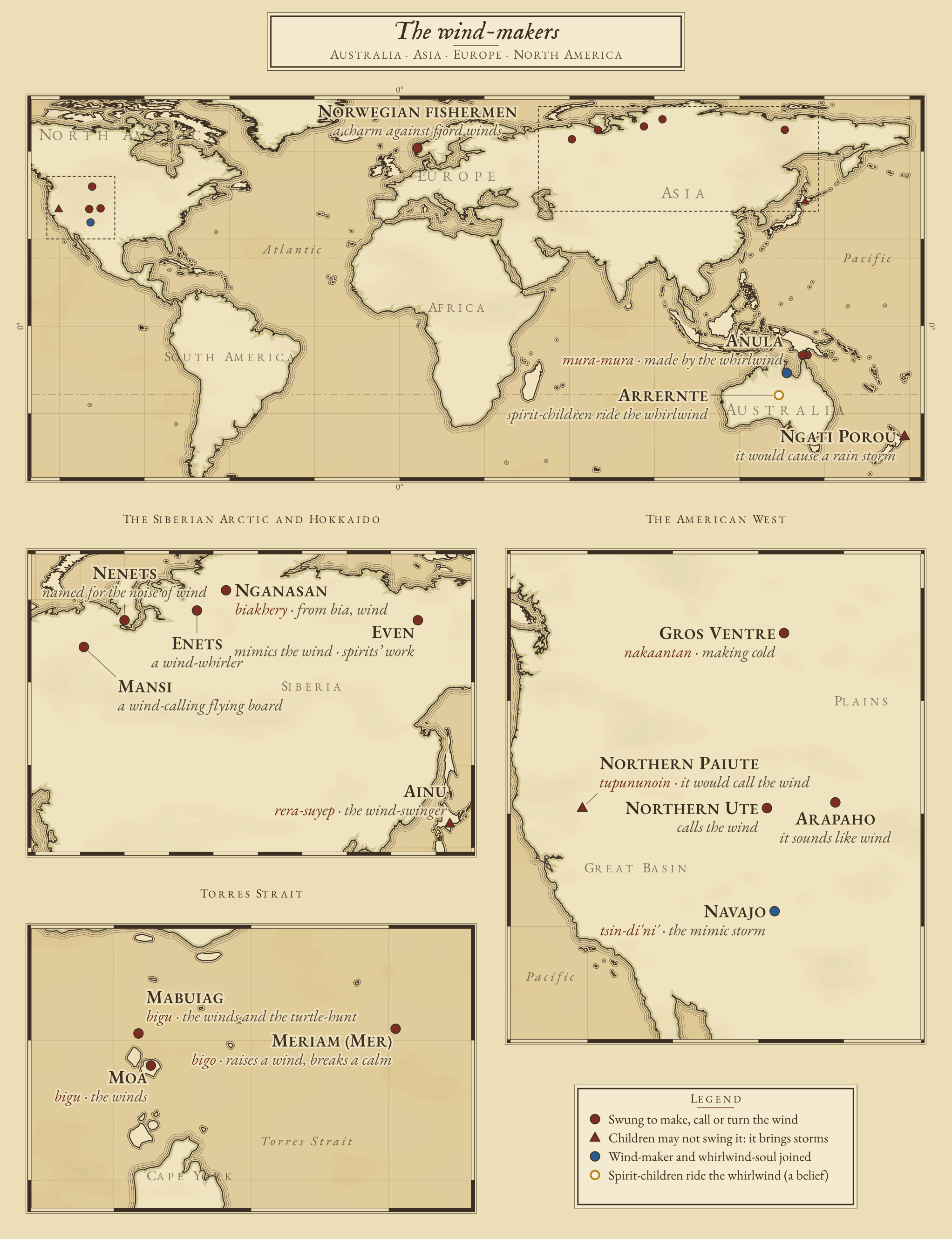 World chart of the peoples who swing the bullroarer to make, call or turn the wind, on four continents that never met. Brick signs mark the wind-makers: the Meriam, Moa and Mabuiag islanders of Torres Strait, the Mansi, Nenets, Enets, Nganasan and Even of the Siberian Arctic, the Ainu of Hokkaido, Norwegian fjord fishermen, and the Arapaho, Gros Ventre, Northern Paiute and Northern Ute of the American West. Triangles mark where children were forbidden to swing it lest it raise a storm: the Ainu, the Ngati Porou of New Zealand and the Northern Paiute. Indigo signs mark the two places where the wind-making roarer and the whirlwind-soul join: the Anula of the Gulf of Carpentaria and the Navajo Mountain Chant. An ochre ring marks the Central Australian belief that spirit-children travel in the whirlwind. The Torres Strait and the American West are enlarged.