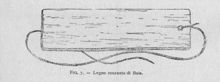 Battaglia's Figure 7: the Buie bullroarer Vigini rebuilt from boyhood memory, cord knotted through the hole.