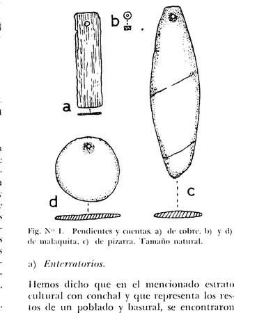 Berdichewsky's fig. 1 of pierced ornaments from Concón; item (c), of slate, is the elongated plaque read as a possible bullroarer.