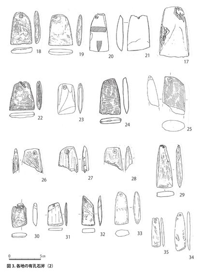 Fig. 3: comparative examples nos. 17–35, smallest last — a class of about forty across the north.