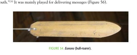 The Tsou euvuvu — a leaf-shaped wooden slat, pointed at each end, strung on a cord through a hole near one tip — shown as a Taiwan indigenous...