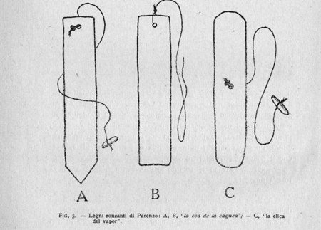 Representative—not this record’s object: Battaglia’s field drawings of three Italian legni ronzanti from Istria.