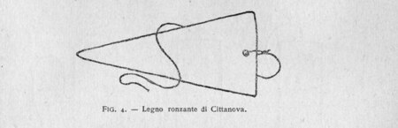 Battaglia’s 1925 Cittanova la fionda, a children’s wooden bullroarer.