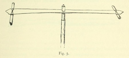Malay musical windmill, Kampong Jarum: paired bamboo whistles. Balfour, 1904.