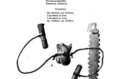 Mooney's plate: (a) the Ghost Dance buffalo-hoof hummer on two strings.