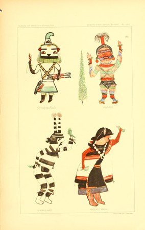 Cötokinunwû katcina holding the whizzer (bull-roarer) — painted by a Hopi artist, Fewkes 1903, pl. LVIII. Ceremonial-use image; not a specimen...