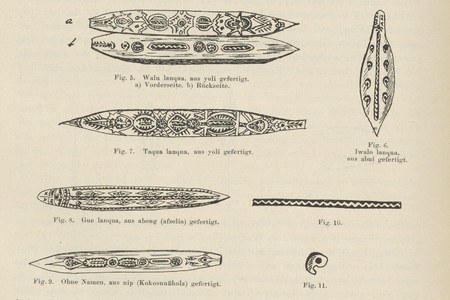 Engraved balum bullroarers of the Bukaua — lanceolate blades bearing ancestors' names (Walu, Taqua, Iwalo and Gue lanqua), figured by the...