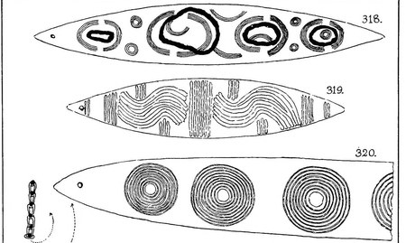 Pitta-Pitta and NW-Central Queensland whirlers (bull-roarers), figs 318–320 — Roth (1897, Plate XVII); initiation and love-charm types, Boulia...