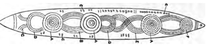 Spencer and Gillen’s Fig. 93, a wooden churinga owned by a Warumungu man who said he had received it from a Kaitish man.