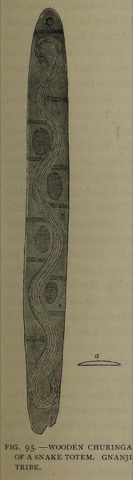 Gudanji snake-totem churinga, Spencer and Gillen fig. 95.