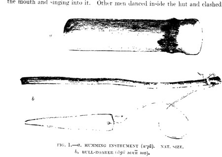 Representative—not this record’s object: Bagam bullroarer drawing, shown as a regional stand-in; no image of this record’s own object is...