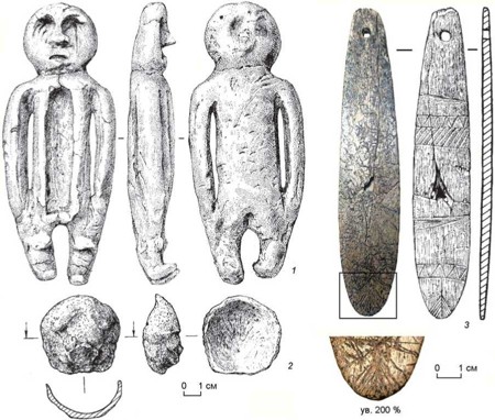 A source plate shows several views of a clay human figure and bone mask beside a photograph and drawing of a long engraved bone blade.