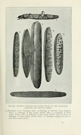 Spencer & Gillen Fig. 20: wooden churinga or sacred sticks of the Urabunna, Luritja, and Arunta peoples.