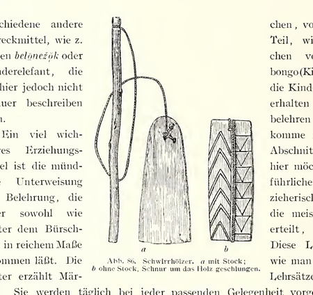 Tessmann's direct Fang field figure: two free-air bullroarers.