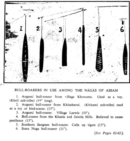 Roy’s plate of six Assam-hills bull-roarers.