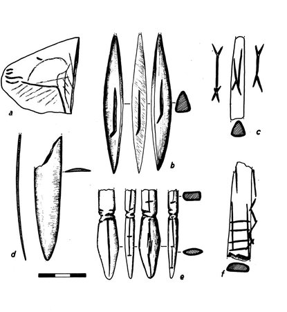Magdalenian bone and antler finds from La Paloma, Asturias; the bullroarer fragment, d, is drawn face-on and in profile at lower left.
