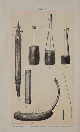 Indian Museum instrument plate, 1917; the small Chittagong bullroarer, a blade on a long cord with a curved stick, stands at lower right.