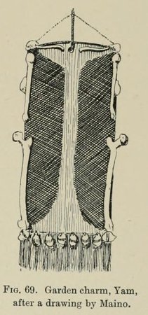 Maino’s drawing of the Yam garden charm called madub or bigu: a tall panel with crosshatched sides, a narrow central strip, knobs along its edges, fringe below and a suspension line above.