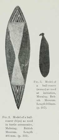 Haddon’s printed figures of a large Mabuiag bigu with patterned pointed ends and a smaller plain Muralug wanes, with captions and lengths.
