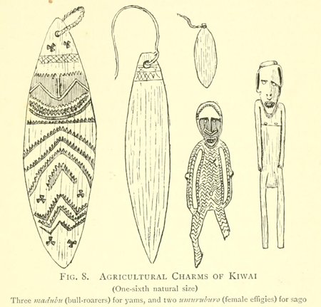 Period drawing of three carved oval bullroarers on cords beside two small carved human figures, captioned Agricultural Charms of Kiwai.