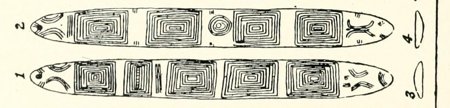 Drawing of both faces of a long narrow bullroarer covered in concentric rectangles, with small cross-sections at right.