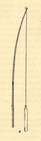 Fig. 26, item c: the Tanala bull-roarer (tavovoka), a boy's toy swung on a long cord, Madagascar (Cat. No. 185479, length 14 cm).