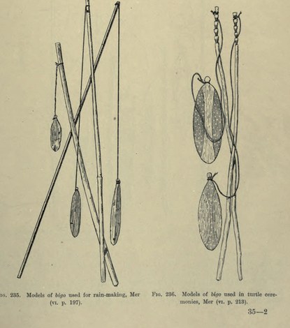 Figs. 235 & 236: models of the lanceolate bull-roarer (bigo) of Mer (Murray Island) - fig. 235 used for rain-making, fig. 236 in turtle...