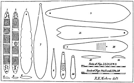 Mathews’ full plate of bull-roarers used by the Australian Aborigines. Fig. 9 on this plate is the gonnandhakeen of the Hunter–Macleay rivers...