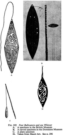 Fig. 102 'Four Bullroarers and one Whizzer': Maori bull-roarers (purerehua) A-D (British Museum & Dominion Museum specimens); the small...