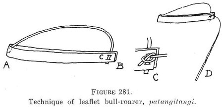 Buck's construction diagram of the Aitutaki leaflet bull-roarer, patangitangi, showing the curved leaflet strip lashed at both ends and swung...