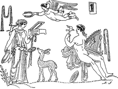 Nineteenth-century engraving showing the Greek rhombos and the iynx wheel.