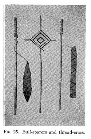Two Apinayé bull-roarers mounted on their cord-sticks — one a plain dark lens-shaped blade, the other a straight strip banded in zigzag —...