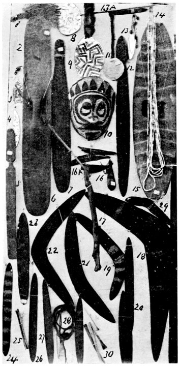 Roebuck Bay, Peggs 1903 Plate XV. The entire object plate is shown; the whistling-stick bullroarer is figure 23.