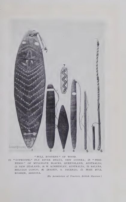 Hambly's 1926 plate: no. 6, the long-handled rig at right, is 'Ibaden, S. Nigeria' — probably BM Af1914,-.33.