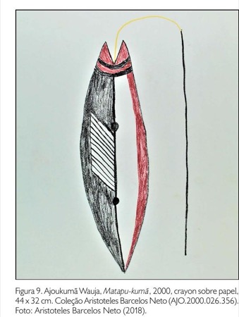 Ajoukuma Wauja's supernatural matapu-kuma: fish-spirit blade, cord, and long whirling pole.