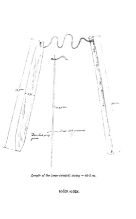 Two |Xam !goin !goin blades with the short handle and measured cord, Bleek and Lloyd 1911, plate 19.