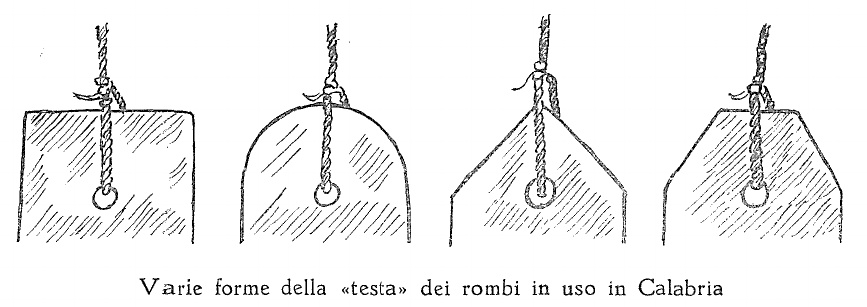 Four Calabrian bullroarer head profiles—straight, rounded, pointed and bevelled—with cords tied through their holes.