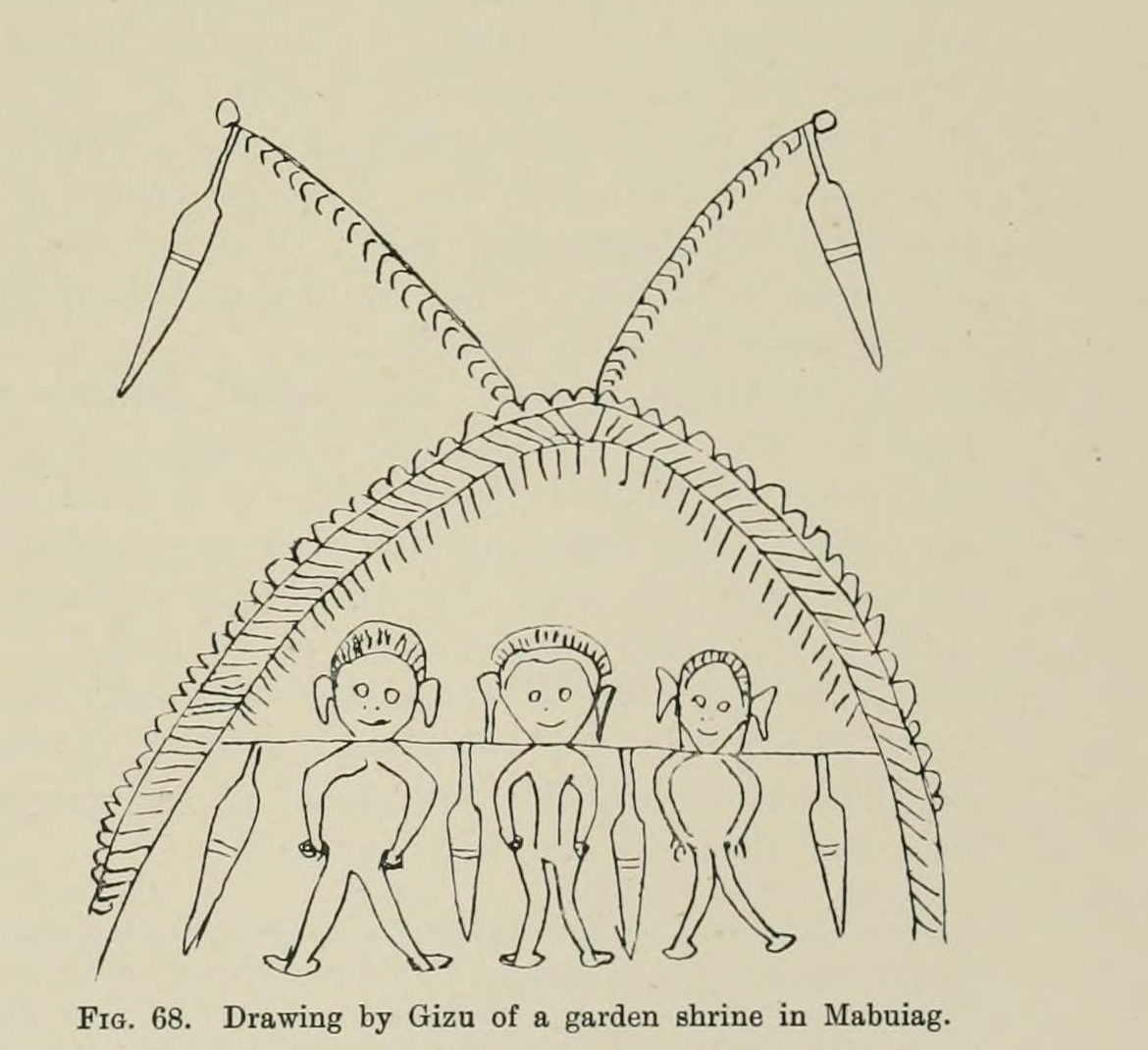 Gizu’s drawing of three madub beneath a fringed rainbow arch, with bullroarers hanging inside and from two upper wands.